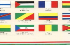 آزمون پرچم شناسی آزمون پرچم شناسی