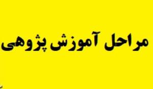 مراحل آموزش پژوهی